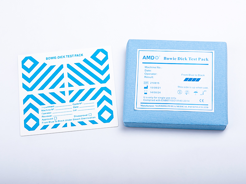 Pacchetto di prova AMD DICK DICK